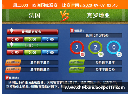欧国联比赛独特风采，别具一格挑战性 - 副本